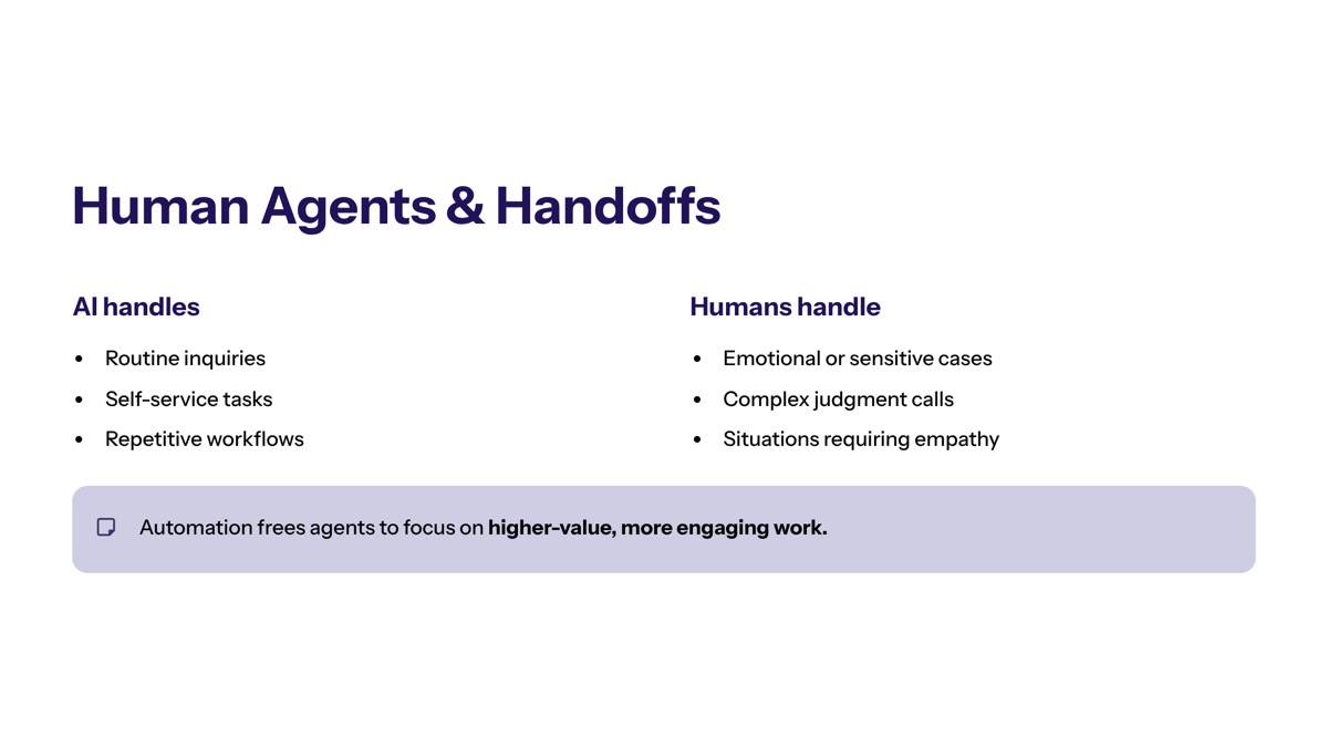 Conversational AI for customer support visual for Human Agents and Handoffs