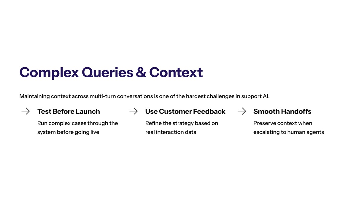 Conversational AI for customer support visual for Complex Queries and Context