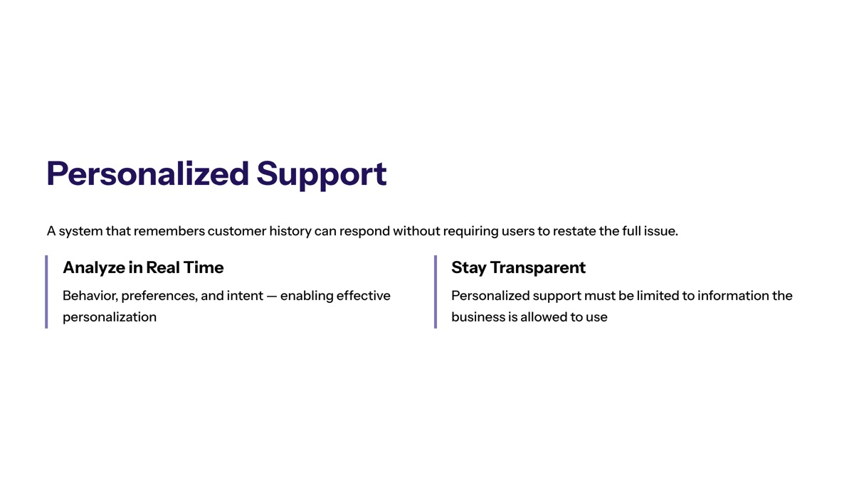 Conversational AI for customer support visual for Personalized Support