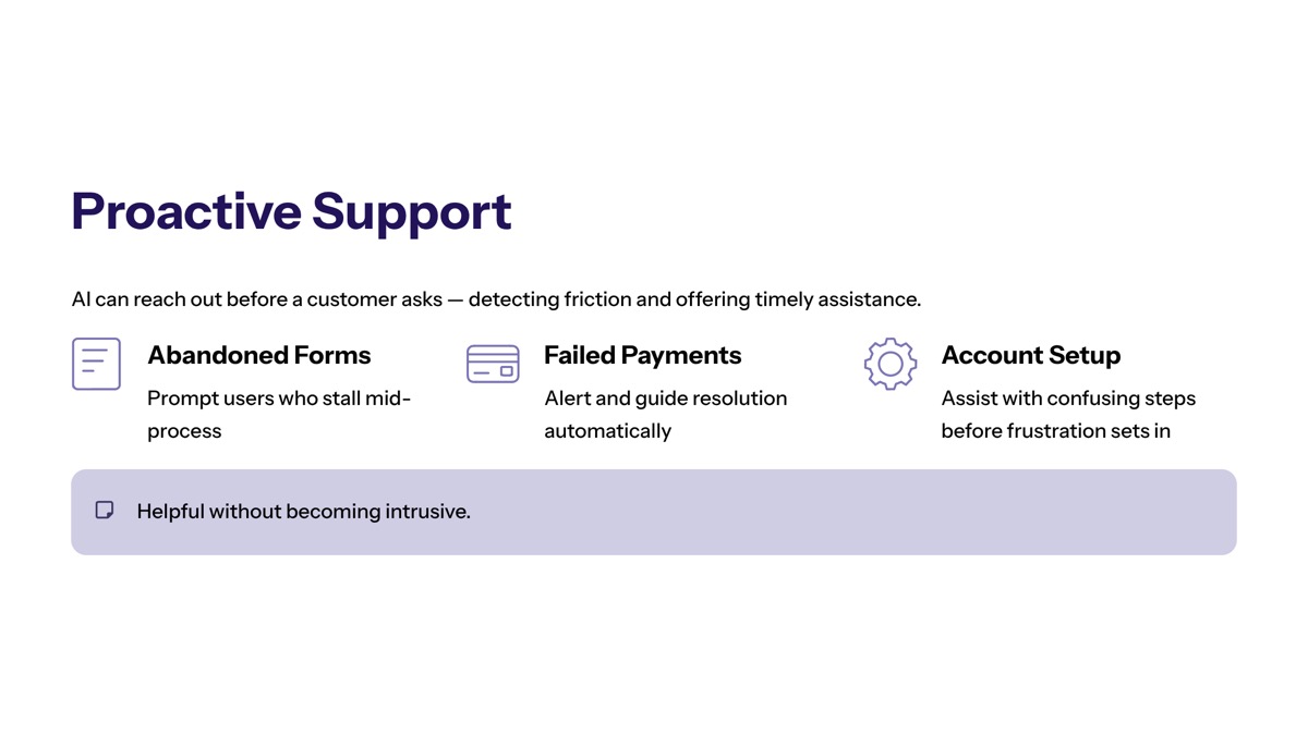 Conversational AI for customer support visual for Proactive Support