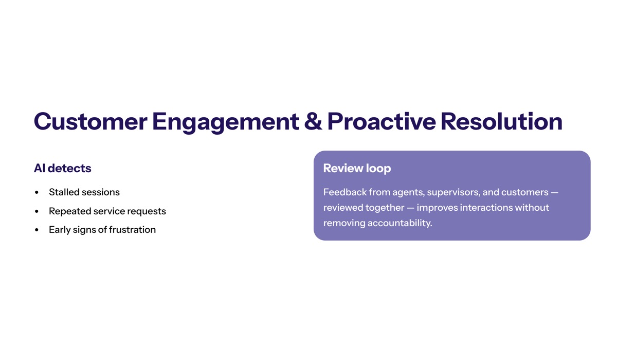 Conversational AI for customer support visual for Customer Engagement and Proactive Resolution