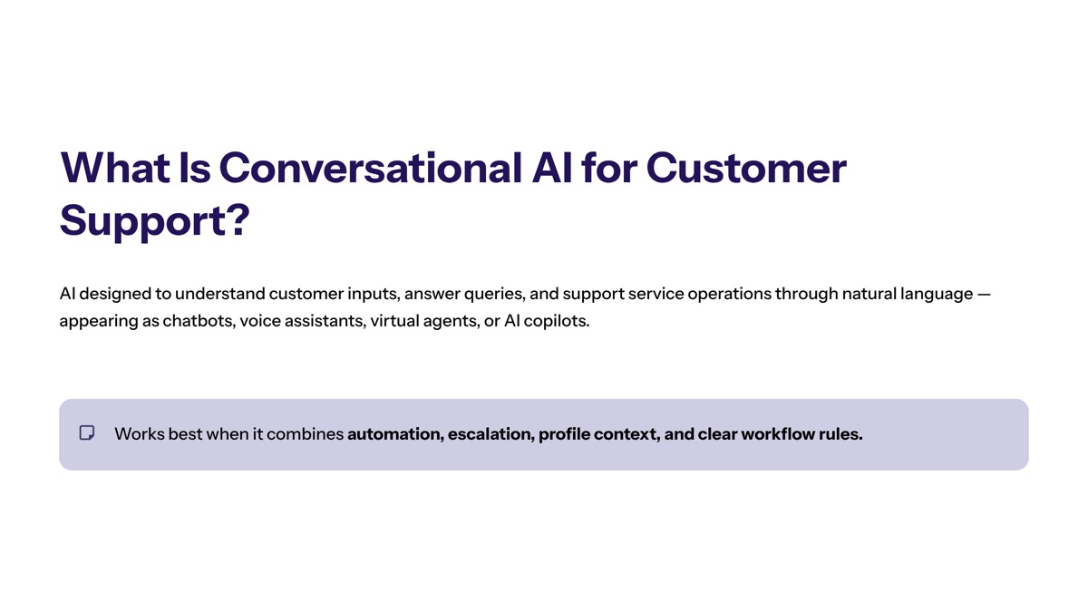 Conversational AI for customer support visual for What Is Conversational AI for Customer Support?