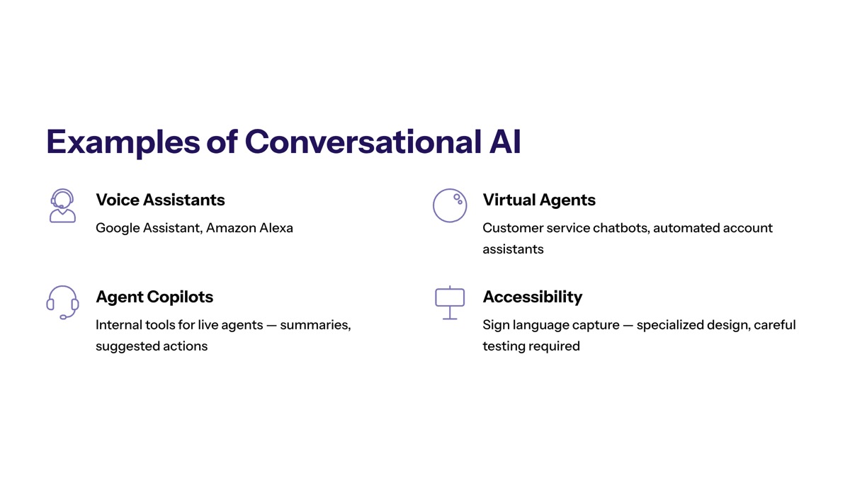 Conversational AI for customer support visual for Examples of Conversational AI
