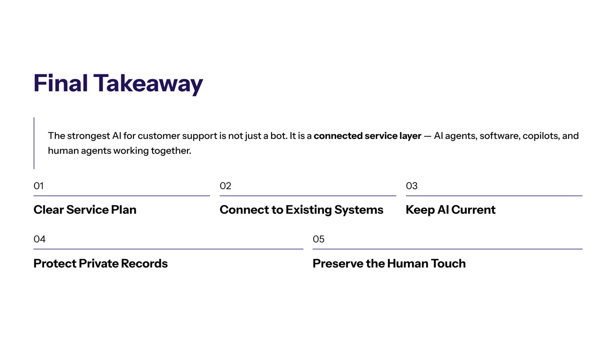 Conversational AI for customer support visual for Final Takeaway