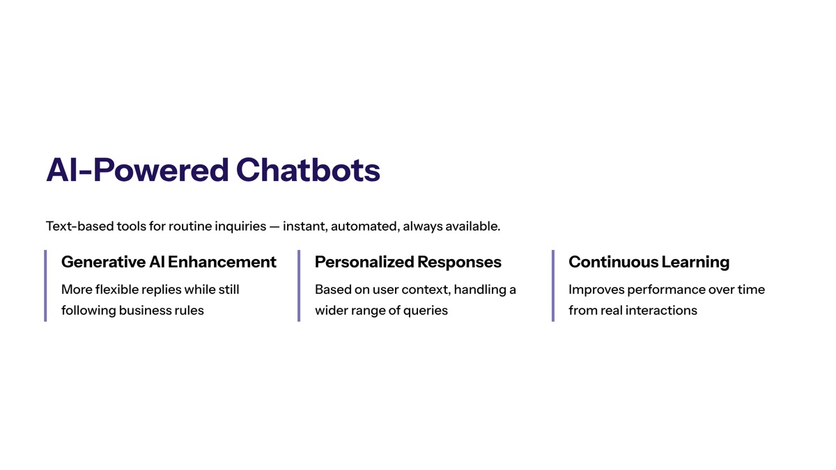 Conversational AI for customer support visual for AI Powered Chatbots