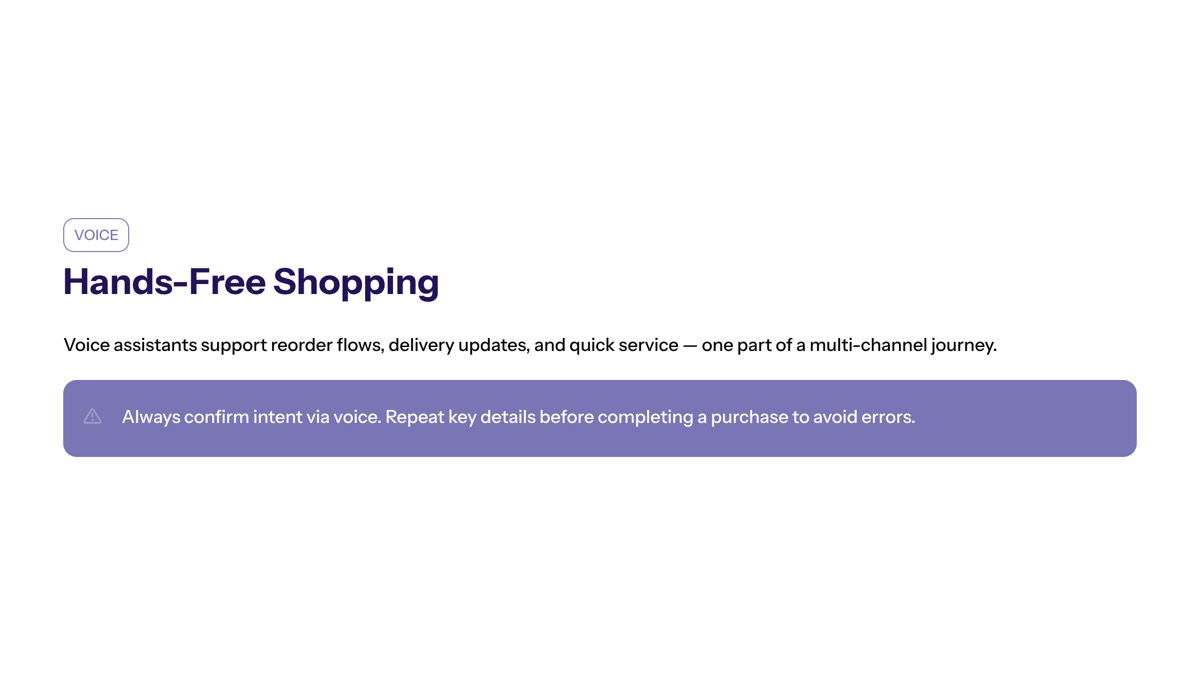 Conversational AI for ecommerce visual for Voice Assistants and Conversational Shopping