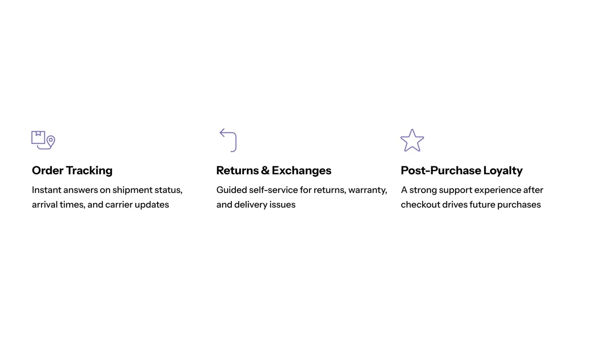 Conversational AI for ecommerce visual for Order Tracking and Post-Purchase Support