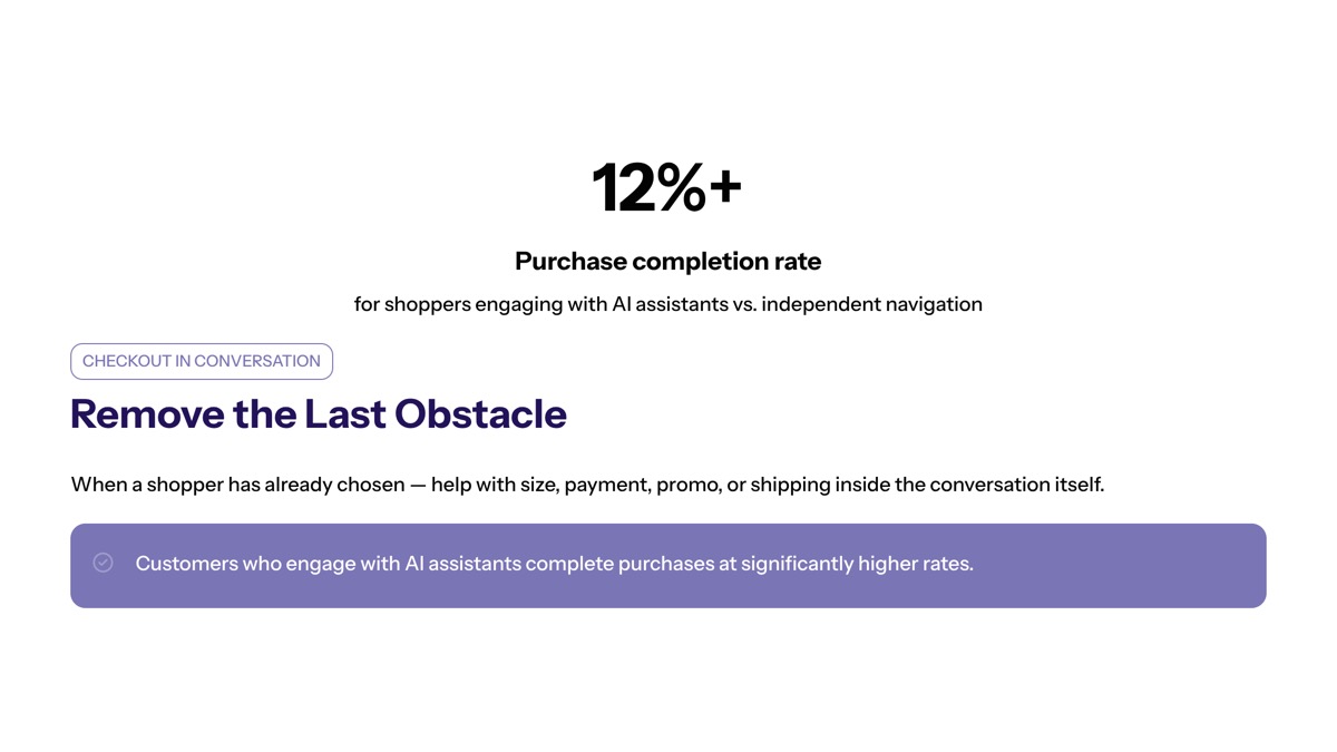 Conversational AI for ecommerce visual for Complete Transactions in the Conversation