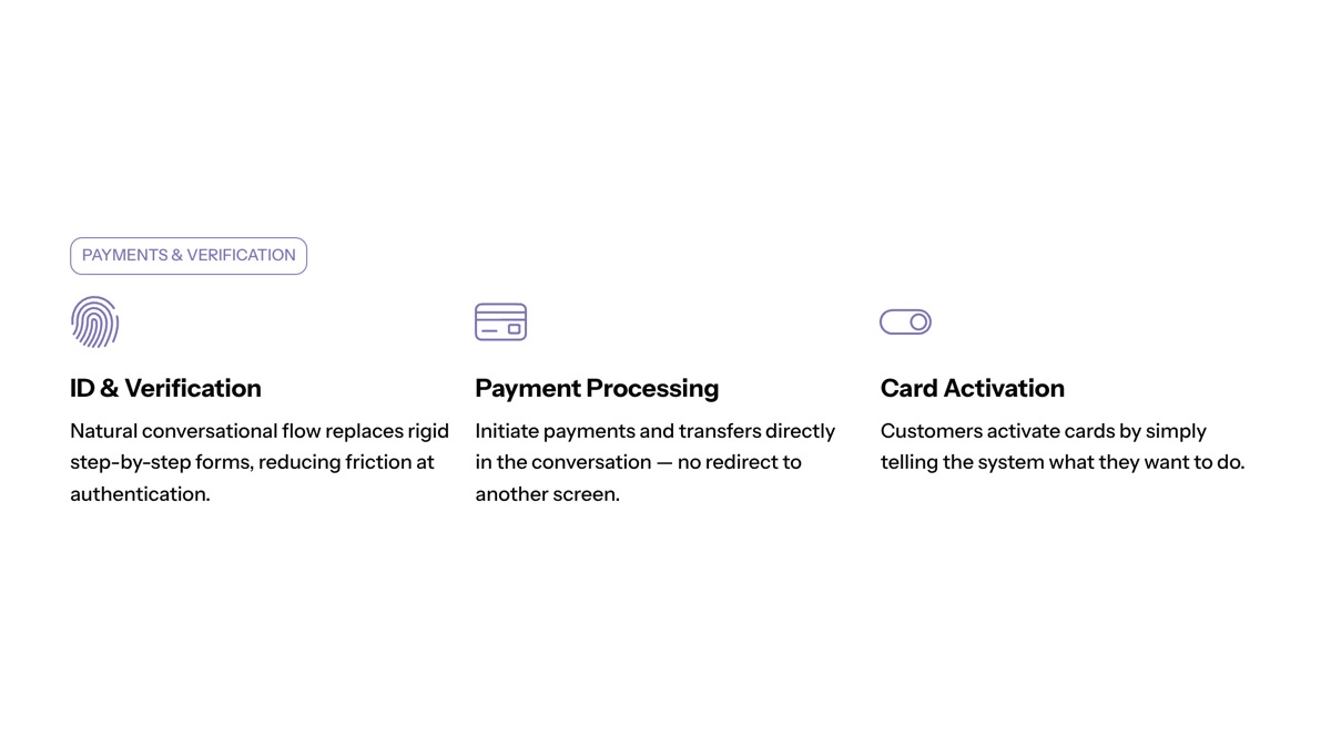 Conversational AI in financial services visual for Identification, Verification, and Payment Workflows