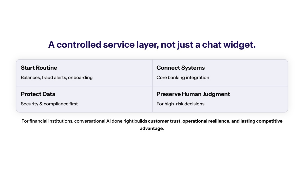 Conversational AI in financial services visual for Final Takeaway