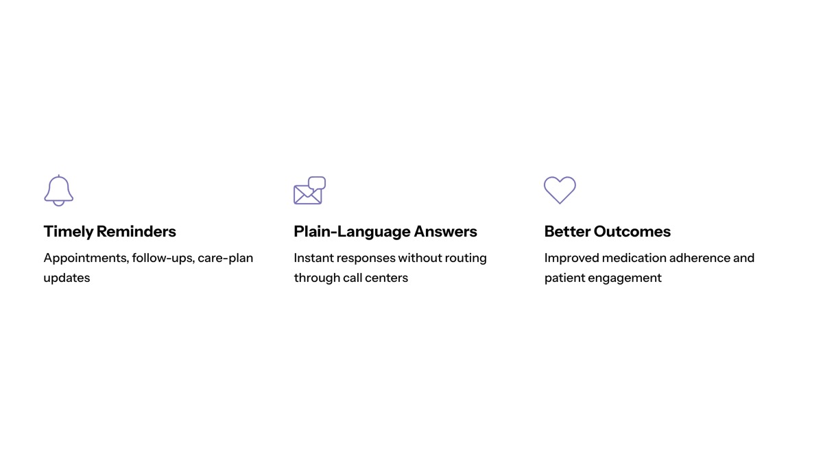 Conversational AI in healthcare visual for Patient Engagement and Patient Outcomes
