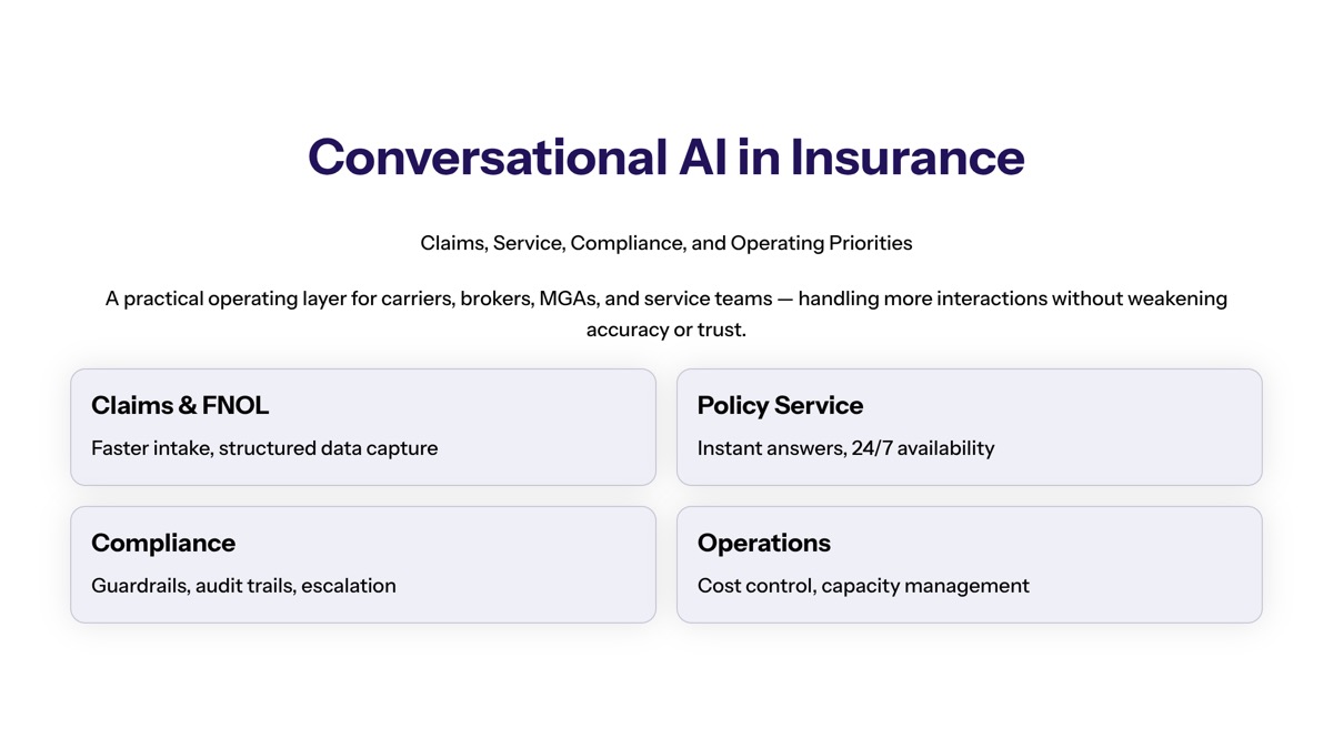 Conversational AI in insurance visual for Conversational AI in Insurance