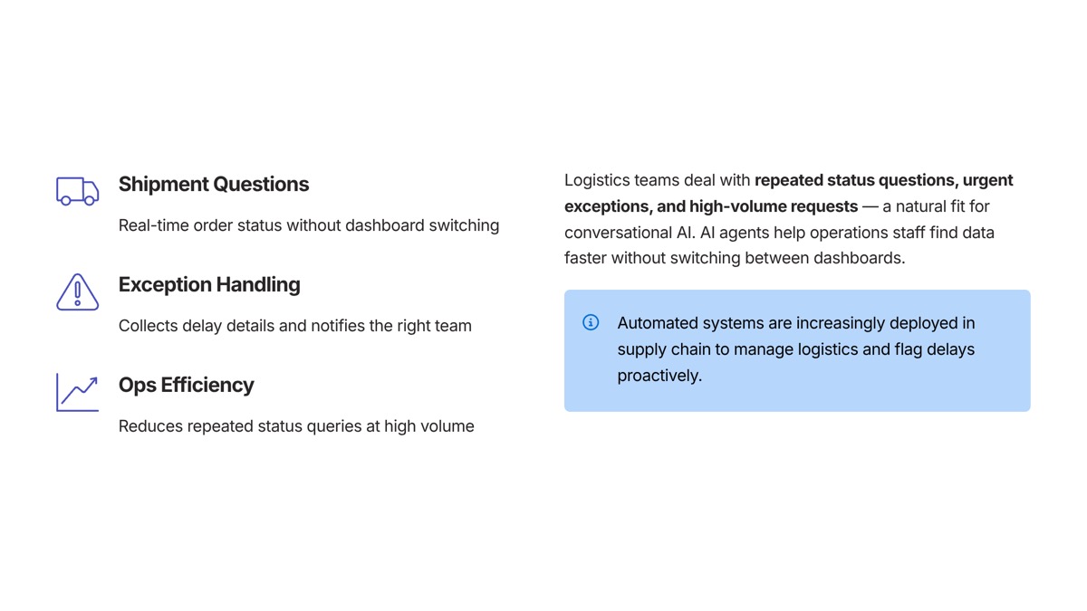 Conversational AI use cases visual for Supply Chain and Logistics