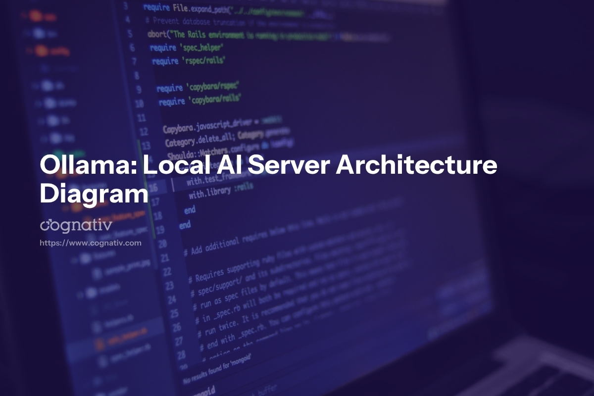 Ollama - Local AI Server Architecture Diagram