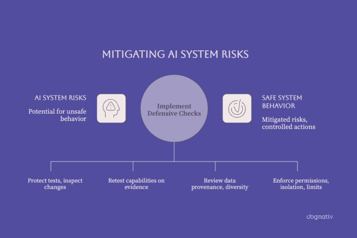 Independent tests, regression checks, data provenance, and permission controls for AI improvement risks