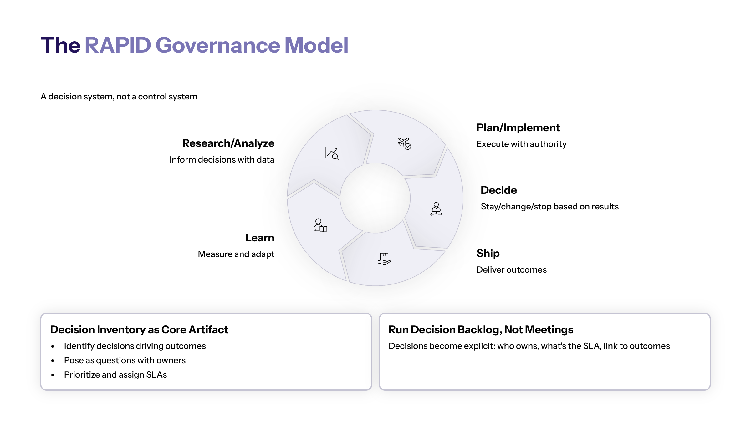 Diagram supporting The OpenClaw Case Is A Preview Of Broader Market Tightening