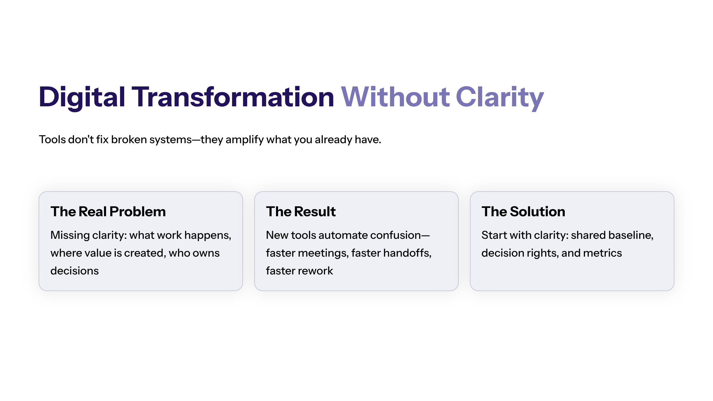 Diagram supporting The Better Adoption Model Is Reviewable Assistance