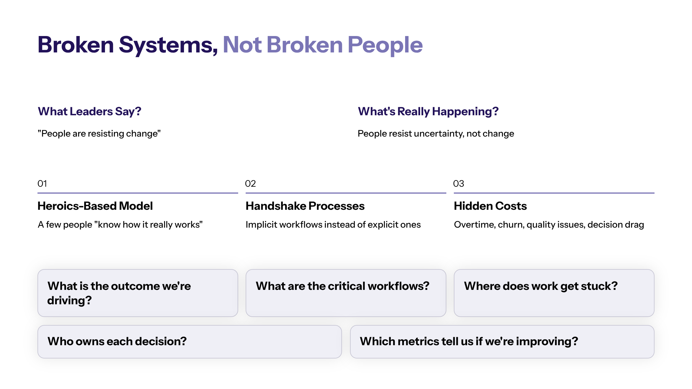 Diagram supporting The Better Lesson Is Architectural, Not Ceremonial