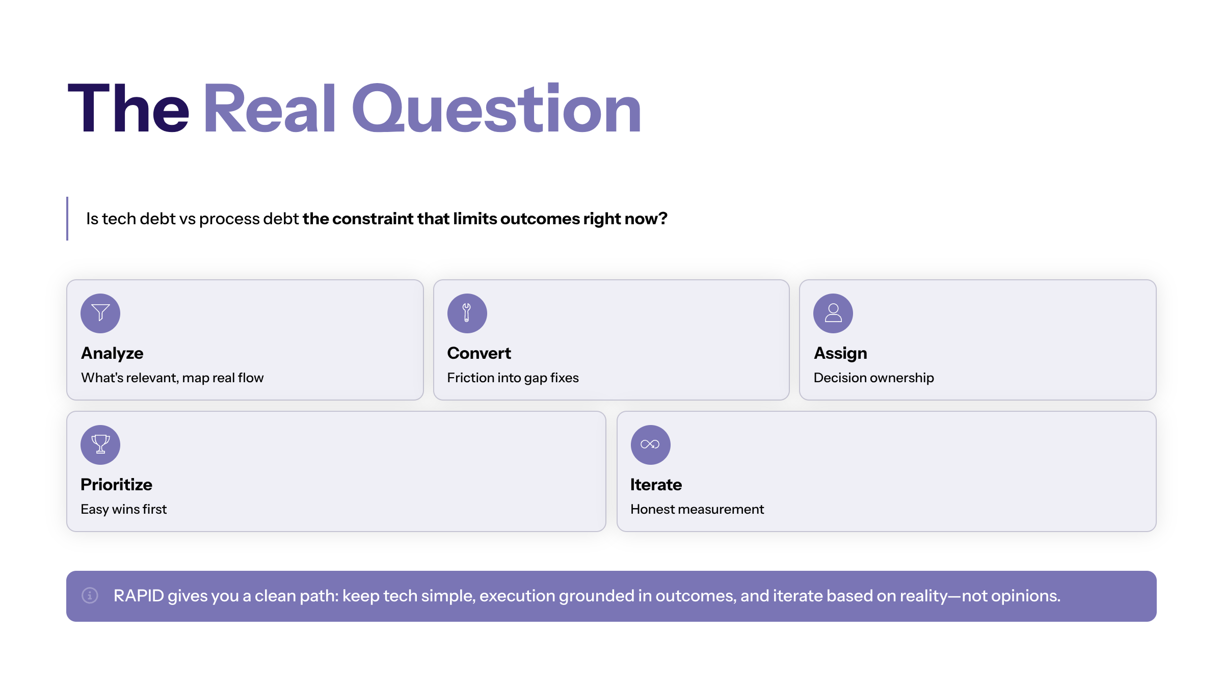 Comparison visual for The Competitive Read Is About Negotiating Power