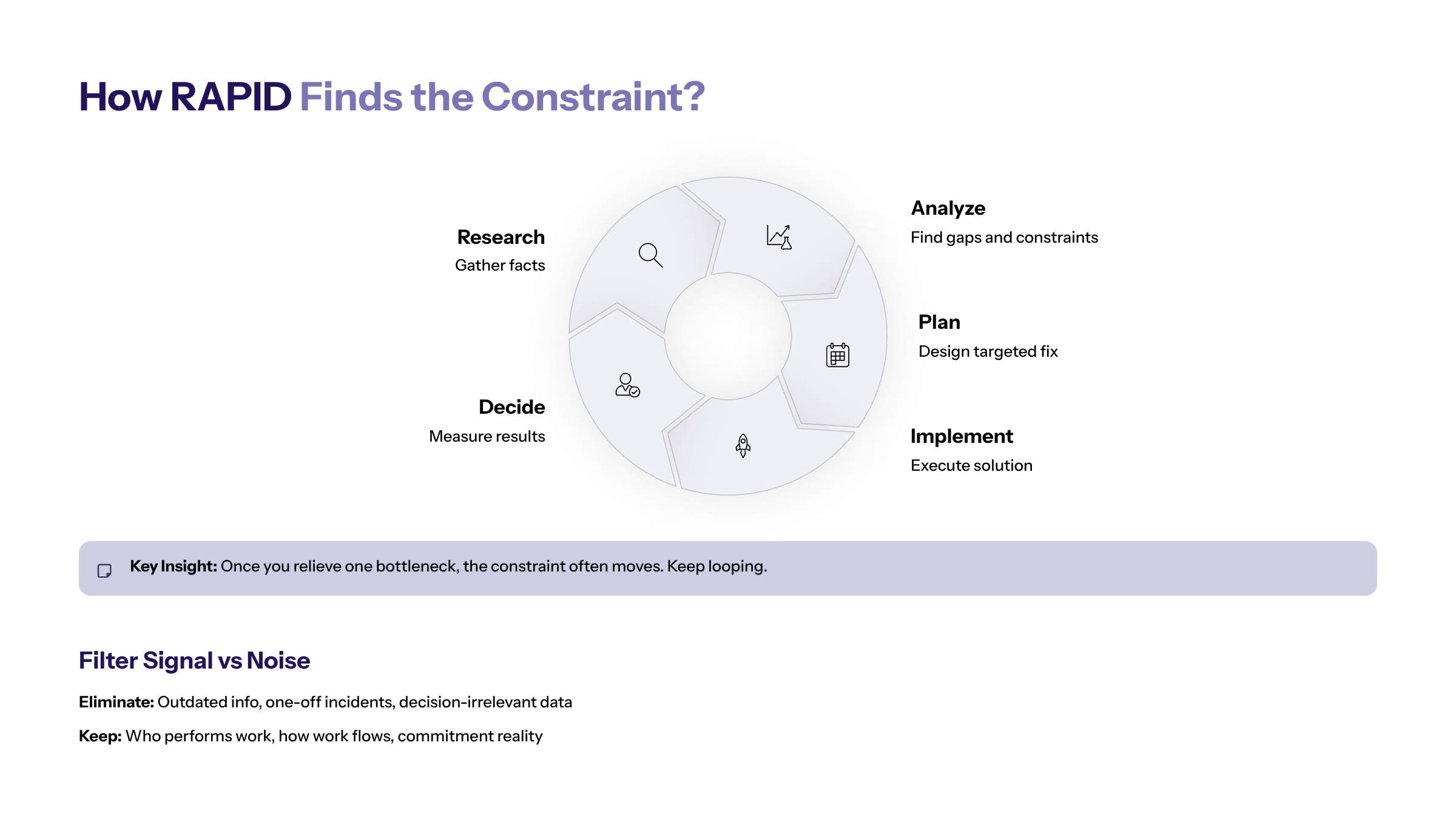 Section visual for Coding Agents Are Moving From Tool Choice To Stack Design